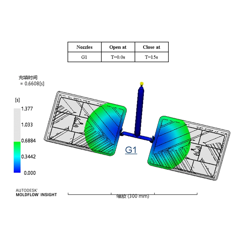 DFM_report_mold_flow_analysis_navimold