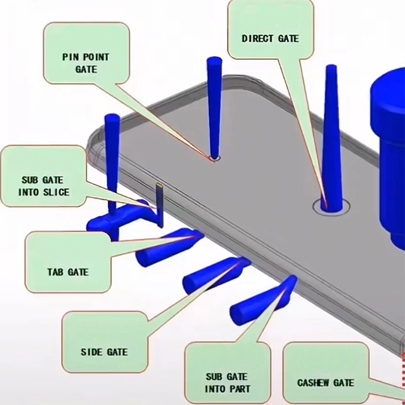 plastic_injection_molding_gate_type_navimold